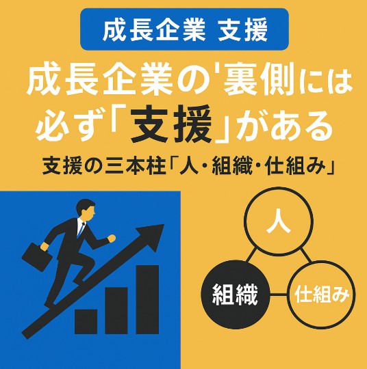 You are currently viewing 【今すぐできる】成長企業を支える「仕組みづくり」入門｜組織・仕組みの三位一体とは？【中長期経営計画実行支援/経営計画書/離職率低下/AIによる業務改善/リーダー育成/人材確保】