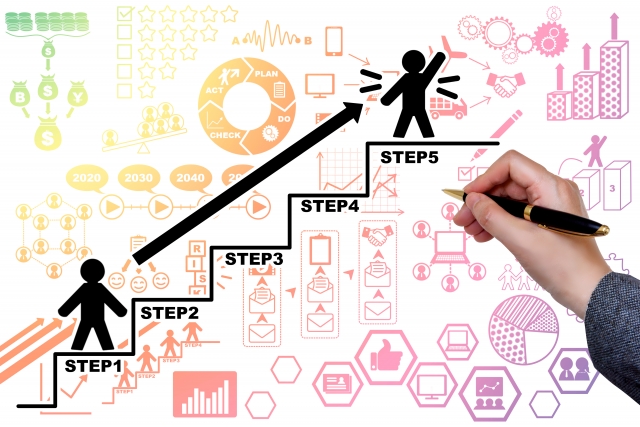 ５Step