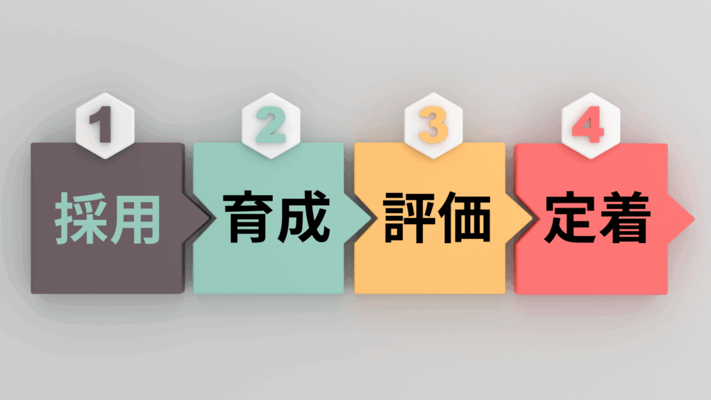 採用 育成 評価 定着